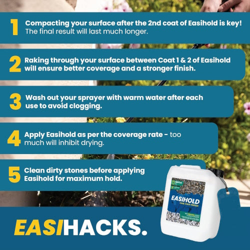 EASIHOLD 5L MULCH & STONE BINDER