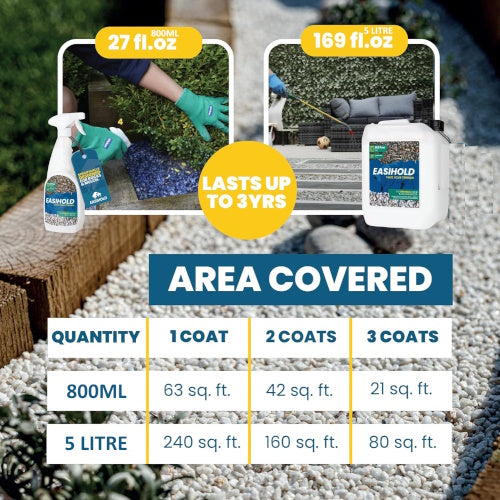 EASIHOLD 5L MULCH & STONE BINDER