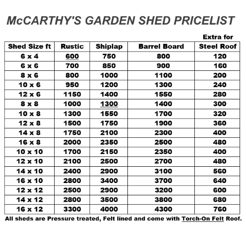 Timber Garden Sheds