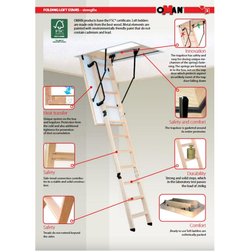 Oman Thermo Attic Loft Ladder 1200x550mm