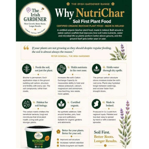 Nutrichar Organic Biochar Fertiliser 14L